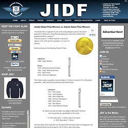 Jewish Nobel Prize Winners vs. Islamic Nobel Prize Winners