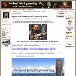 Award-winning microphone engineering from Michael Joly