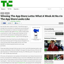 Winning The App Store Lotto: What A Week At No.1 In The App Stor