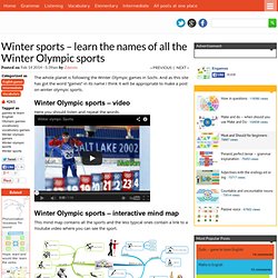 Winter sports – learn the names of all the Winter Olympic sports