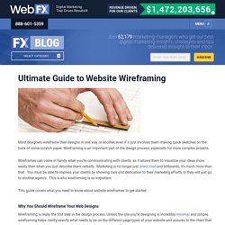 Ultimate Guide to Website Wireframing