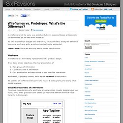 Wireframes vs. Prototypes: What's the Difference?