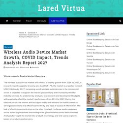 Wireless Audio Device Market Growth, COVID Impact, Trends Analysis Report 2027 - Lared Virtua