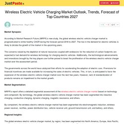 Wireless Electric Vehicle Charging Market Outlook, Trends, Forecast of Top Countries 2027