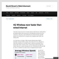 4G Wireless now faster than wired Internet