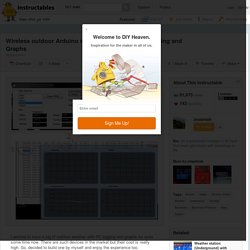 Wireless outdoor Arduino weather station with PC logging and Graphs