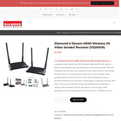 Wireless HDMI