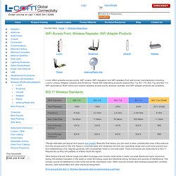 L-com Wireless Access Points and More
