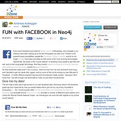 FUN with FACEBOOK in Neo4j