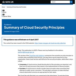 [Withdrawn] Summary of Cloud Security Principles