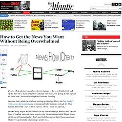 How to Get the News You Want Without Being Overwhelmed - Alan Jacobs - Technology