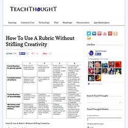 How To Use A Rubric Without Stifling Creativity