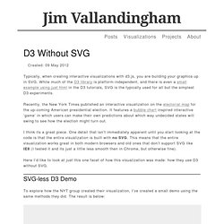 D3 Without SVG - Jim Vallandingham