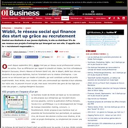 Wizbii, le réseau social qui finance des start-up grâce au recrutement