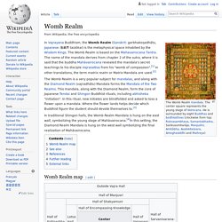 Womb Realm