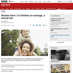 Women have 1.9 children on average, a record low