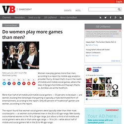 Do women play more games than men?