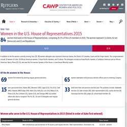 Women in the U.S. House of Representatives 2015