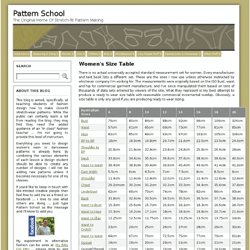 Women’s Size Table « Pattern School