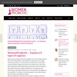 WomenProbiotic Showing Now - 21 Unique And Classical Type of vagina