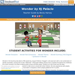 Wonder by RJ Palacio