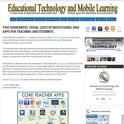 Two Wonderful Visual Lists of Educational iPad Apps for Teachers and Students