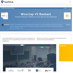 Wooclap VS Beekast - compare differences & reviews?