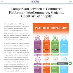 WooCommerce vs Magento vs OpenCart vs Shopify e-Commerce Platforms