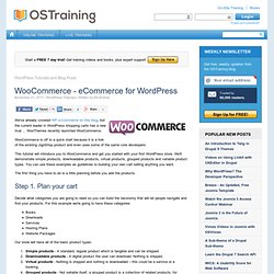 WooCommerce - eCommerce for WordPress