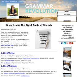 Word Lists for the Eight Parts of Speech