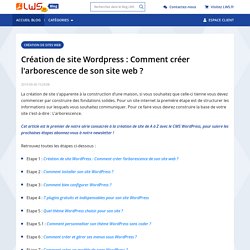 Création de site Wordpress : Comment créer l'arborescence de son site web ?