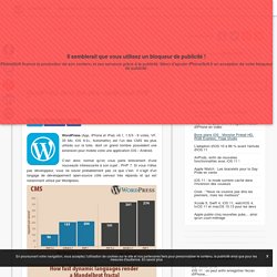WordPress deux fois plus rapide sous PHP 7