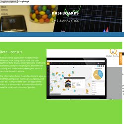 Wordpress Development Company & Services in Bangalore India