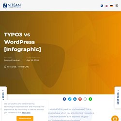 TYPO3 vs WordPress [Infographic Explained!]