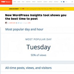 New WordPress Insights tool shows you the best time to post