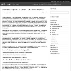 WordPress vs Joomla vs Drupal - CMS Popularity War