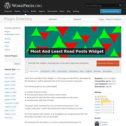 Most And Least Read Posts Widget