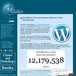 Wordpress Stats and Numbers: Breaking Their Own Records