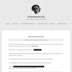 WordPress Plugin: Easy Graphs