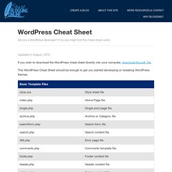 WordPress Cheat Sheet - StartBloggingOnline.com