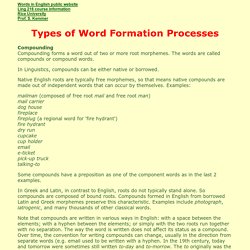 Words in English: Types of Word Formation