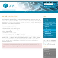 Work values test