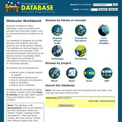 Molecular Workbench - Database