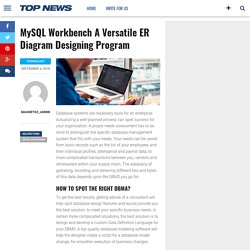 MySQL Workbench A Versatile ER Diagram Designing Program