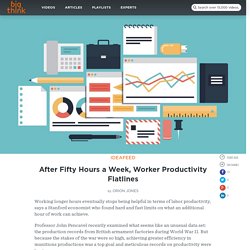 After Fifty Hours a Week, Worker Productivity Flatlines