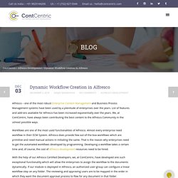 Dynamic Workflow Creation in Alfresco