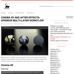 Cinema 4D and After Effects: OpenEXR Multi-Layer workflow