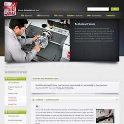CNC - Haas Automation, Inc. - Solutions-Applications - Tooling