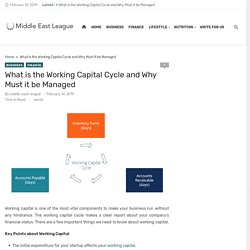 What is the Working Capital Cycle and Why Must it be Managed - Middle East League