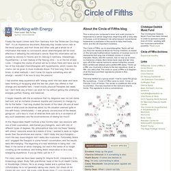 Working with Energy - Circle of Fifths